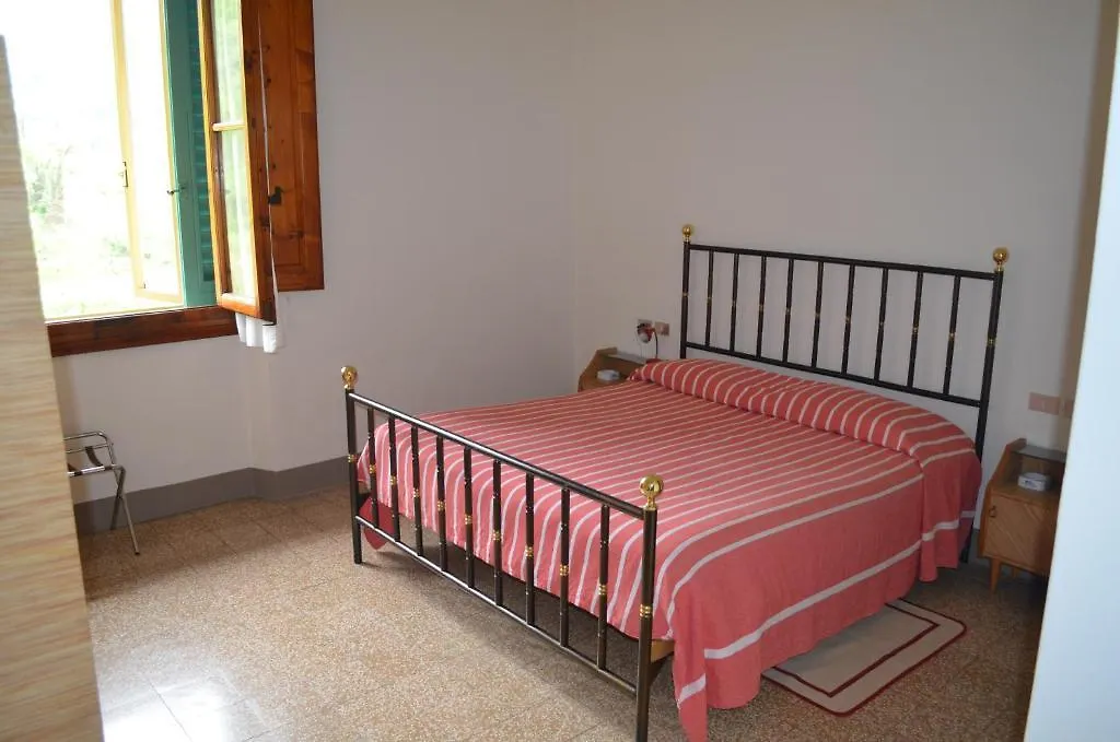Albergo Padellino Vaglia